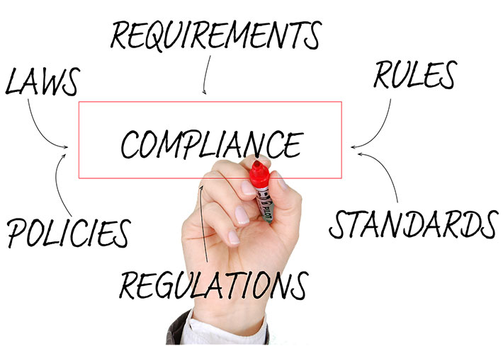 Core QMS and Compliance Modules