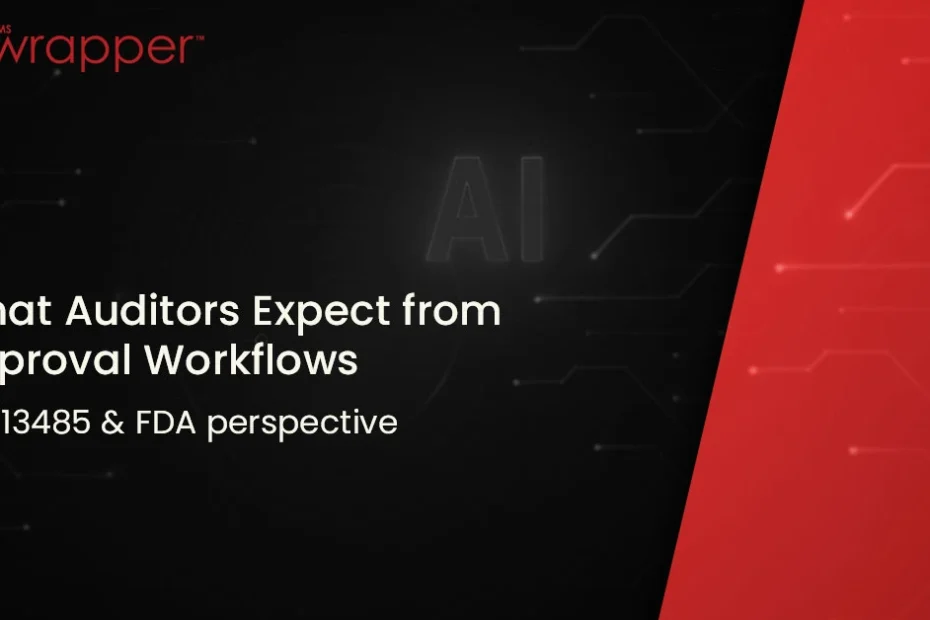 What auditors expect from approval workflows under ISO 13485 and FDA quality system requirements
