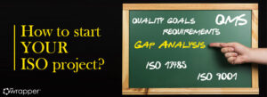 A hand pointing to a green chalkboard with the text "GAP ANALYSIS," "QMS," "ISO 13485," and "ISO 9001," representing the first step in quality management implementation.
