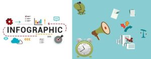 Infographic elements featuring an alarm clock, megaphone, and a frog, illustrating time management and prioritization techniques for medical device QMS task lists.