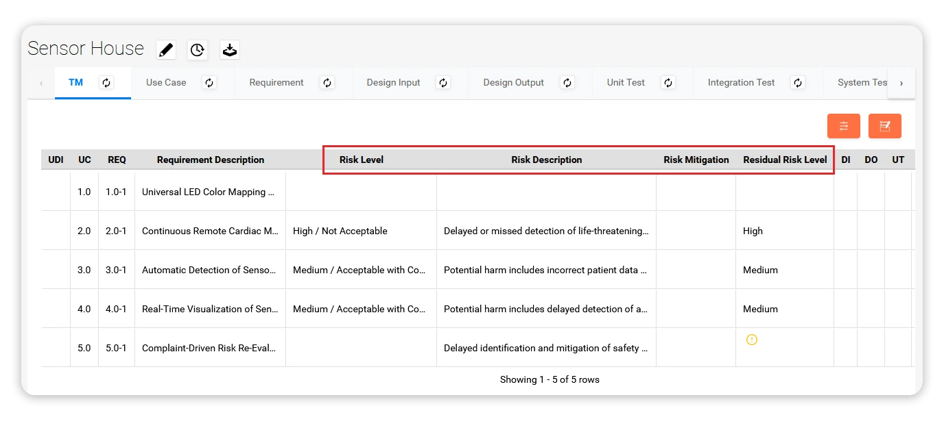 qmsWrapper Traceability Matrix interface showing the relationship between use cases, requirements, risks, design inputs, design outputs, and testing activities within a medical device development workflow.