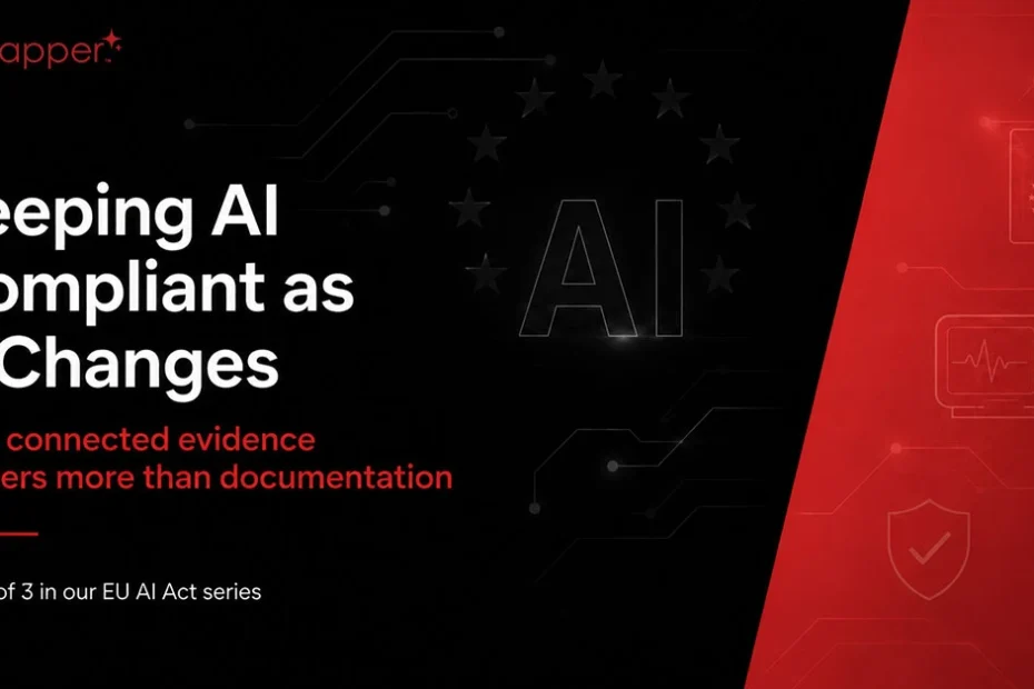 EU AI Act guide explaining how medical device companies can maintain compliance as AI models, data, software, and technical documentation change over time through connected evidence and traceability.