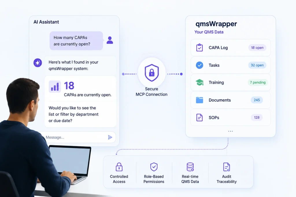 AI assistant connected to qmsWrapper through MCP, retrieving live QMS data such as open CAPAs, tasks, training records, documents, and SOPs using natural language queries.